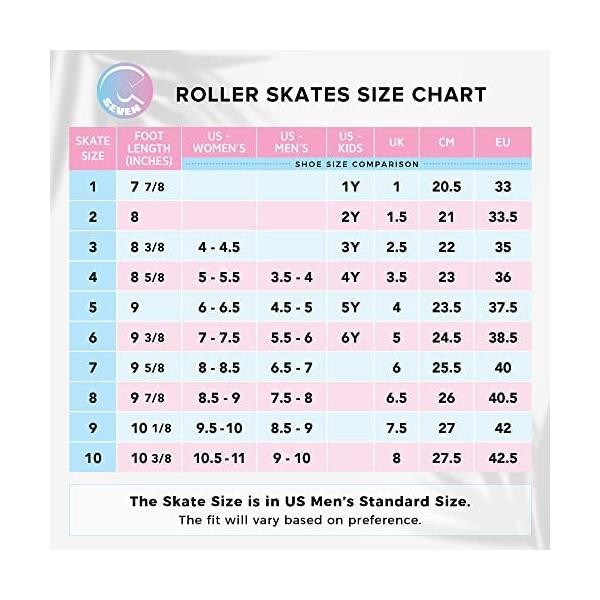 C SEVEN C7 스케이트 쿼드 롤러스케이트 복고풍 레트로디자인 핑크