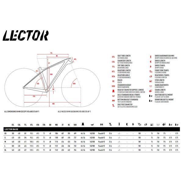 GHOST 고스트자전거 고스트 LECTOR LC 베이스 - 29인치 카본 마운틴바이크 산악자전거 - 2021